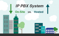 A look at Premise and Hosted PBX Solutions